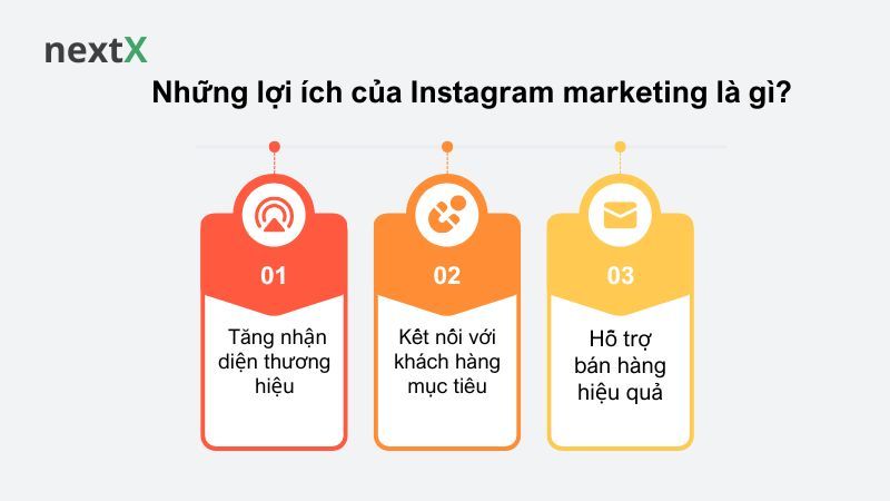  Những lợi ích của Instagram marketing là gì? 