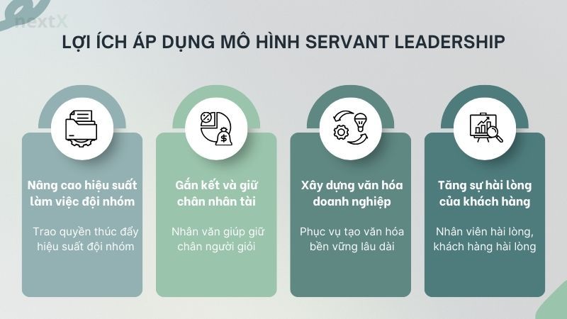 Lợi ích áp dụng mô hình Servant Leadership