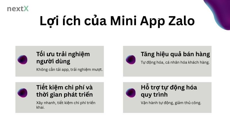 Lợi ích của Mini App Zalo