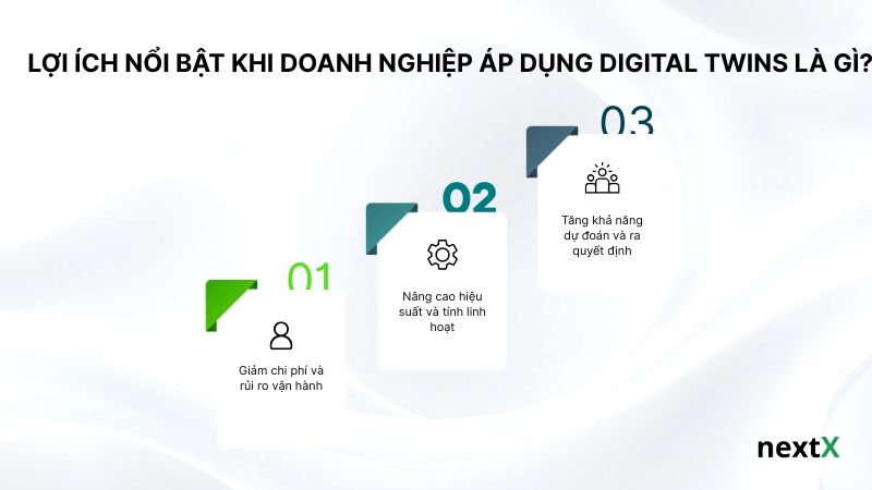 Lợi ích nổi bật khi doanh nghiệp áp dụng Digital Twins là gì?