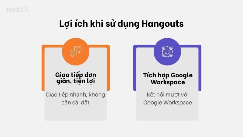 Lợi ích khi sử dụng Hangouts