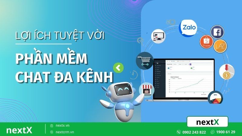 lợi ích phần mềm chat