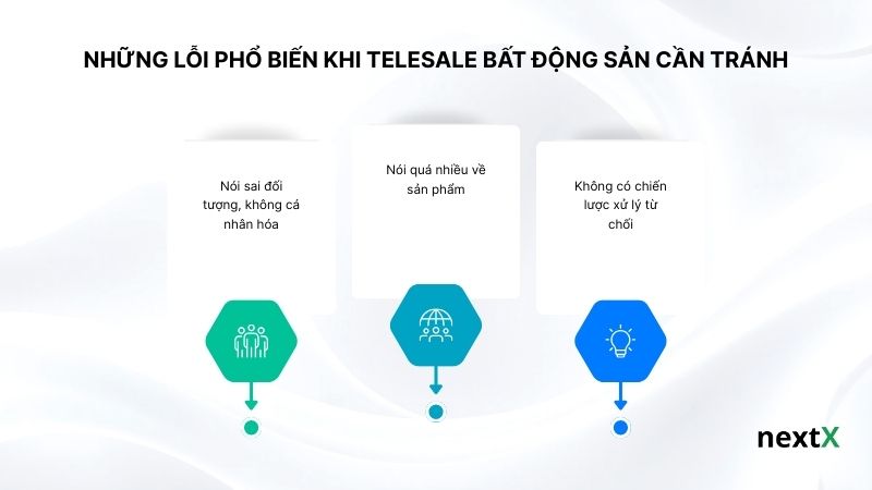 Những lỗi phổ biến khi telesale bất động sản cần tránh