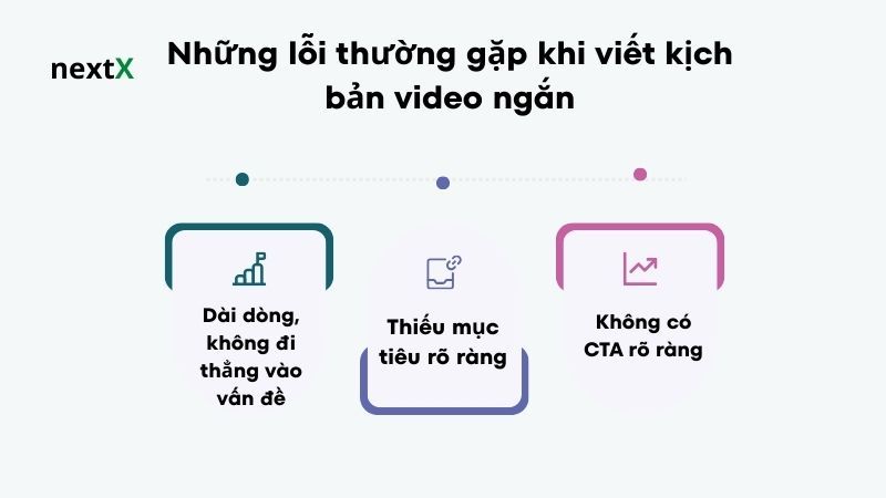 Những lỗi thường gặp 