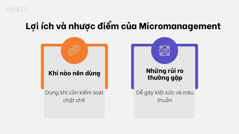 Lợi ích và nhược điểm của Micromanagement