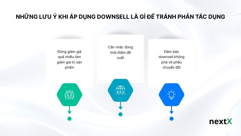 Những lưu ý khi áp dụng downsell là gì để tránh phản tác dụng