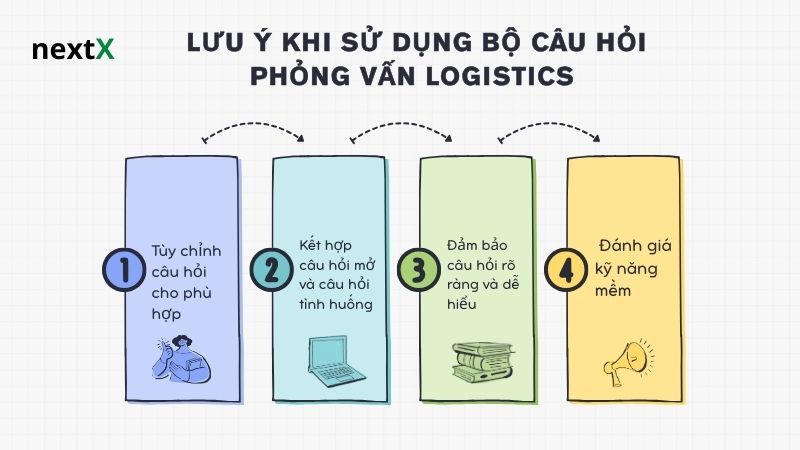  Lưu ý khi sử dụng  
