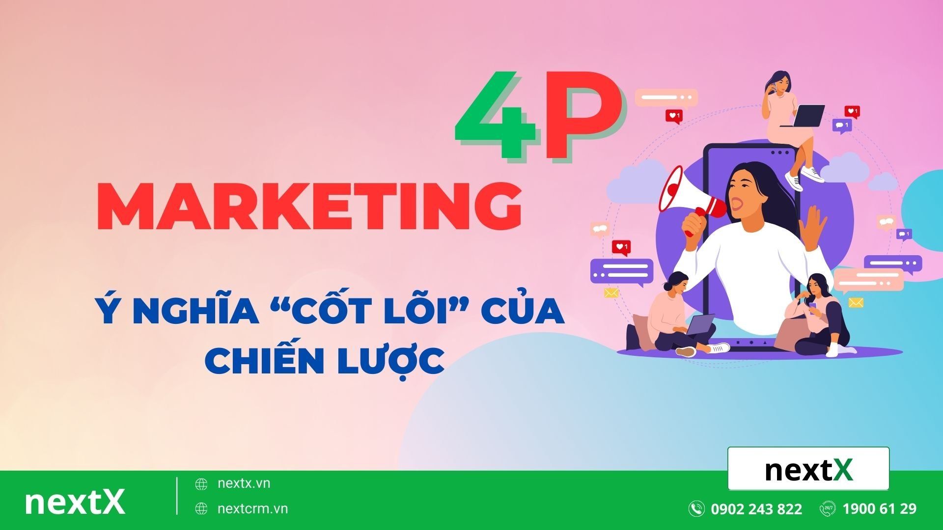Marketing 4P là gì? Ý nghĩa “cốt lõi” của chiến lược Marketing Mix