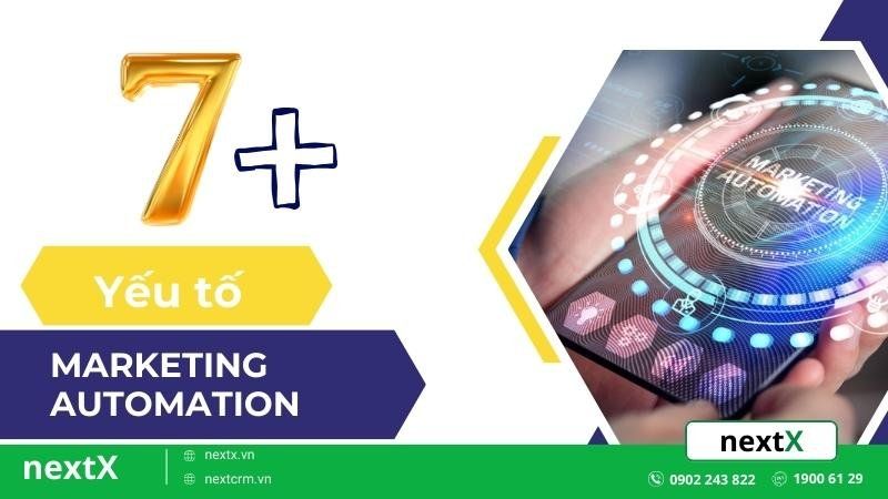 Marketing Automation