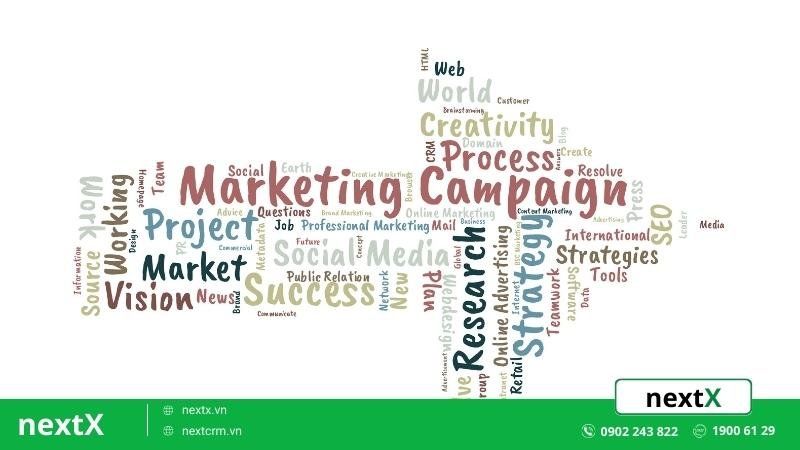 campaign marketing