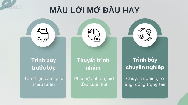 Mẫu lời mở đầu hay