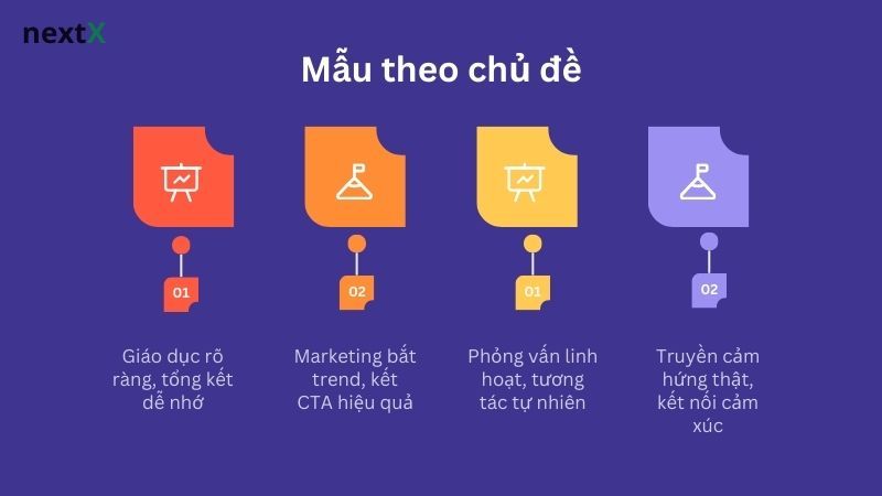 Mẫu theo chủ đề