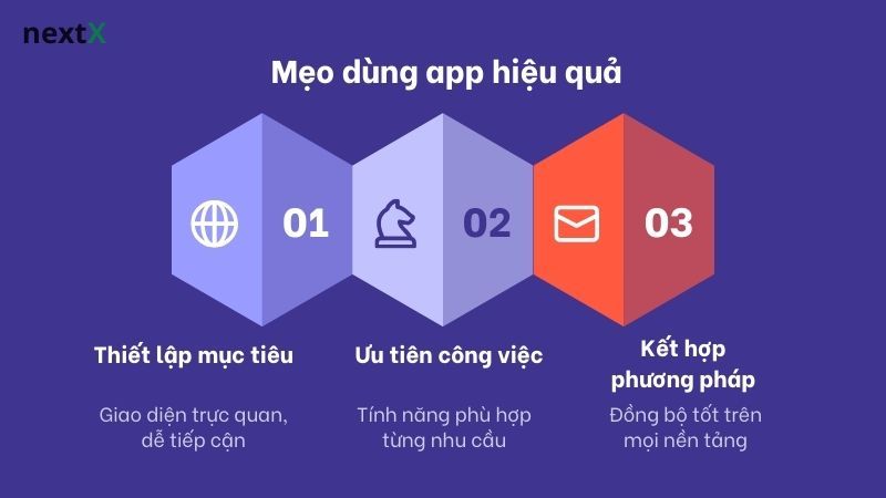 Mẹo dùng app hiệu quả