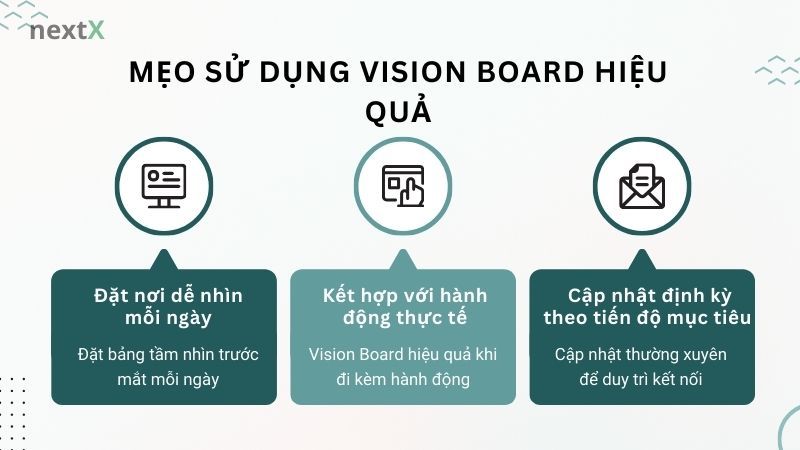 Mẹo sử dụng Vision Board hiệu quả