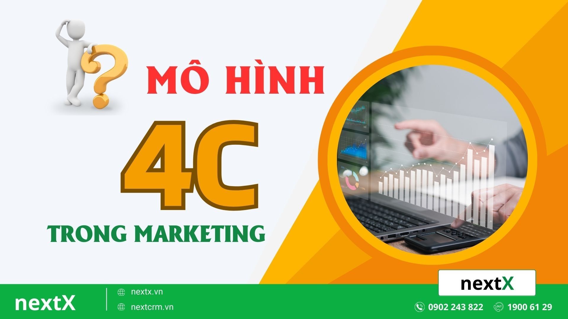 Mô hình 4C trong marketing là gì? Cách áp dụng mô hình 4C marketing