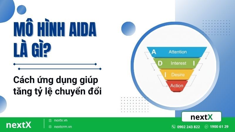 Mô hình AIDA là gì? Cách ứng dụng giúp tăng tỷ lệ chuyển đổi