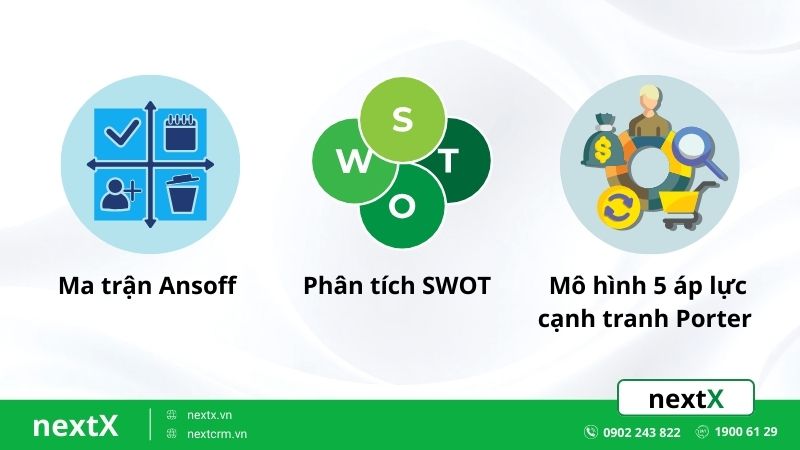 Các mô hình giúp lựa chọn chiến lược tăng thị phần phù hợp