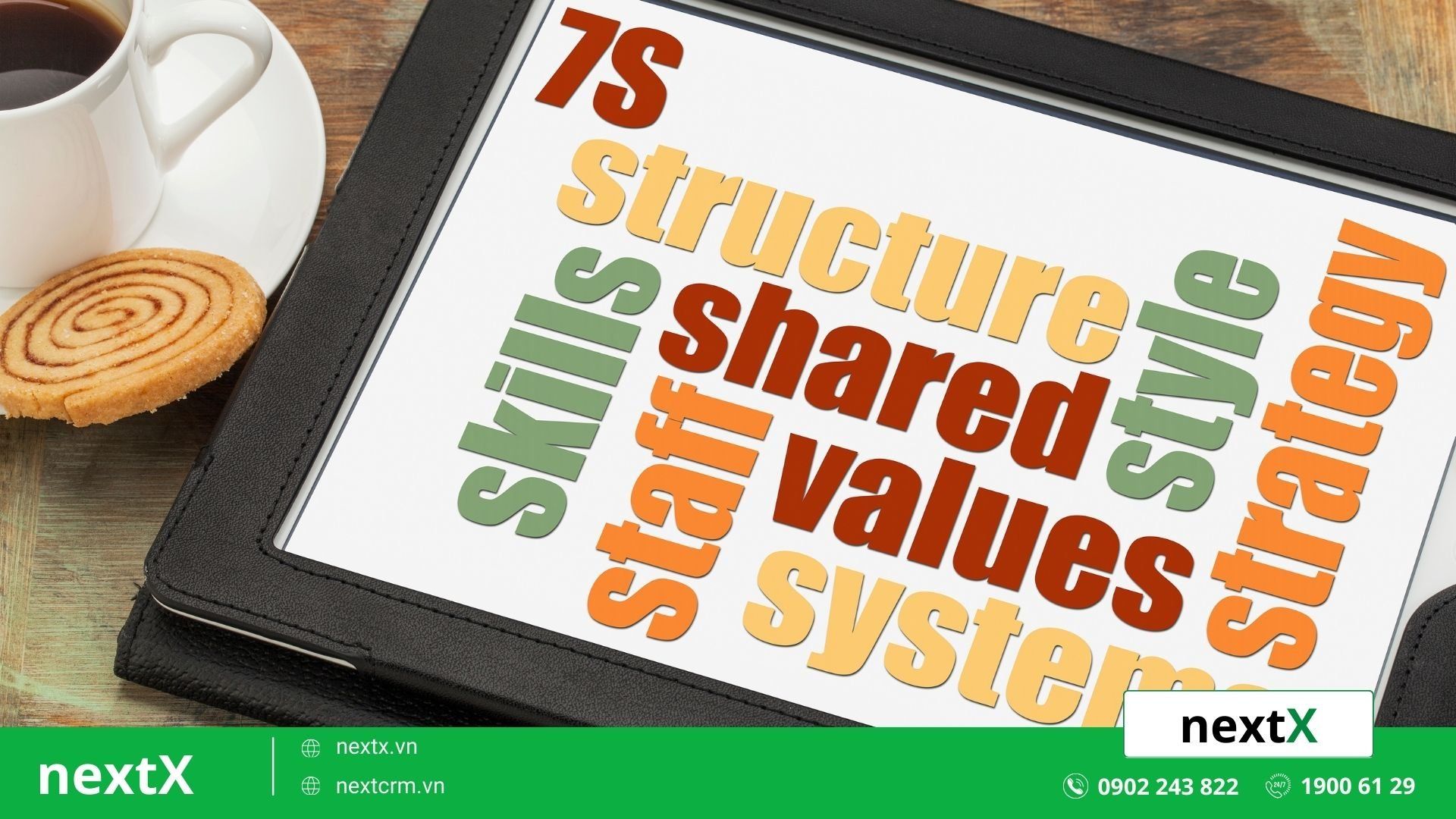 mô hình 7S của McKinsey