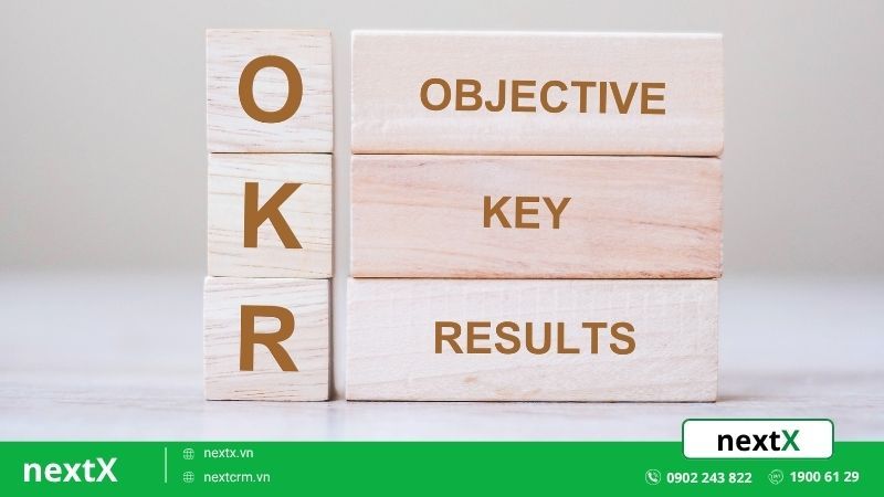 Mô hình OKR là gì?