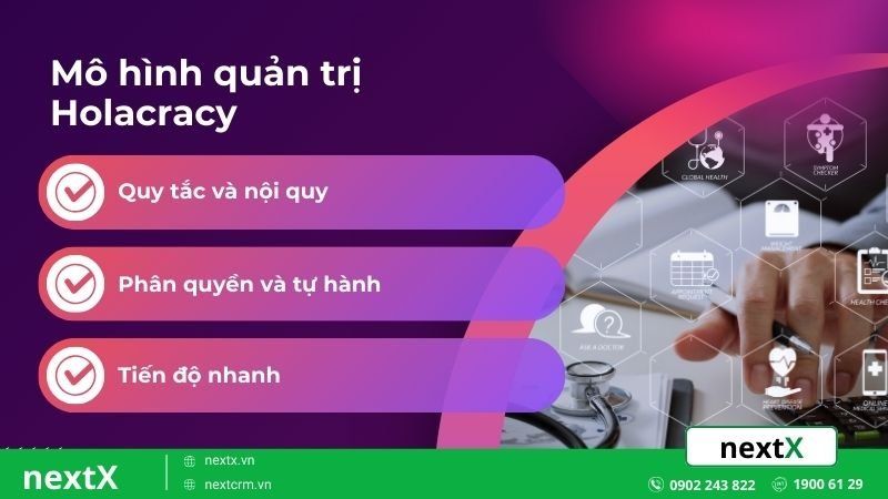 Mô hình quản trị doanh nghiệp Holacracy