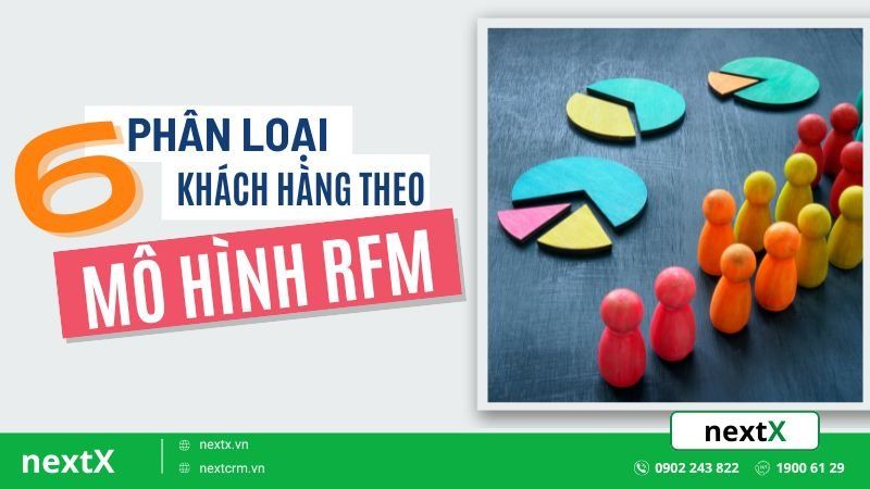 Mô hình RFM là gì? 6 Cách phân loại khách hàng theo mô hình RFM