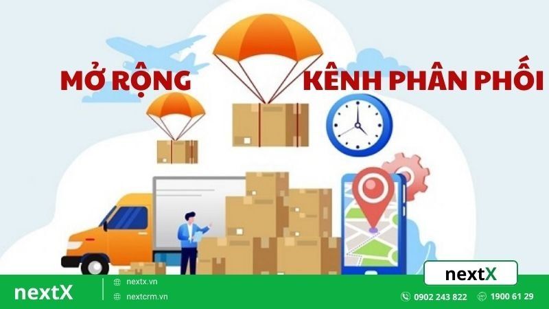 mở rộng kênh phân phối