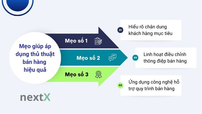 Một số mẹo giúp áp dụng thủ thuật bán hàng hiệu quả