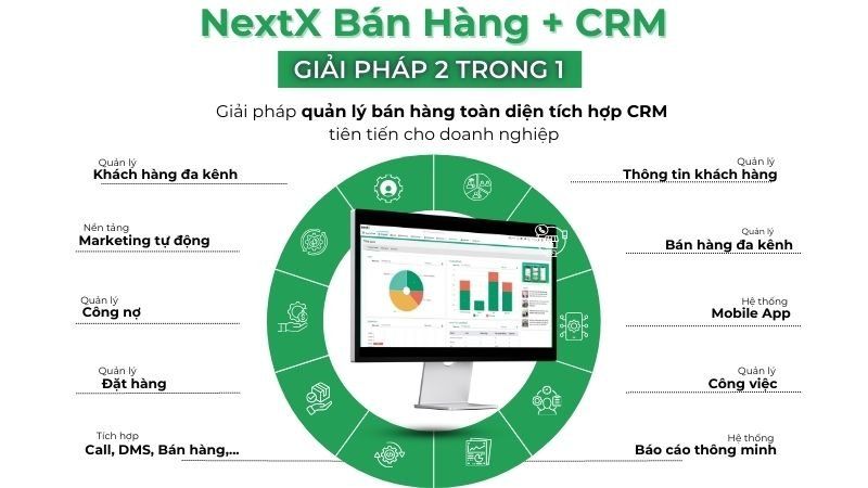 Dashboard quản lý bán hàng trực tuyến NextX cho SME