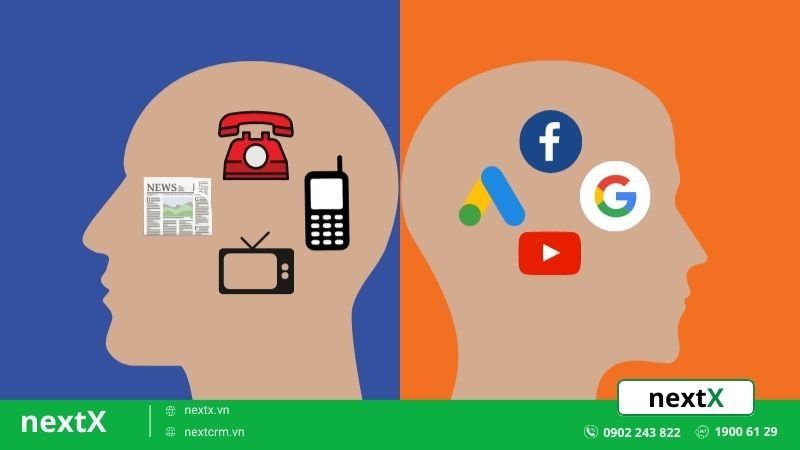 ngành Digital Marketing 