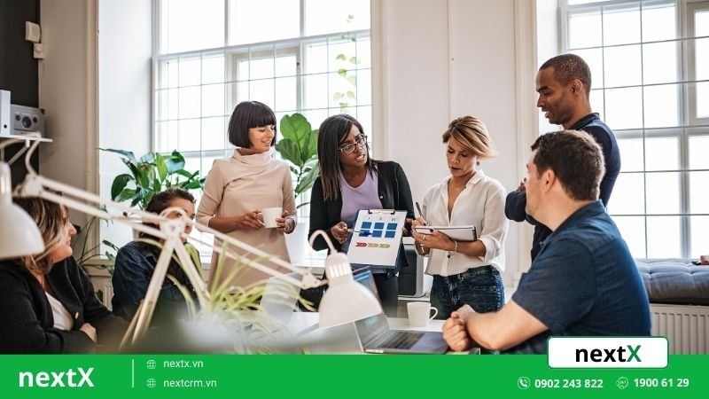 nguồn lực nội bộ