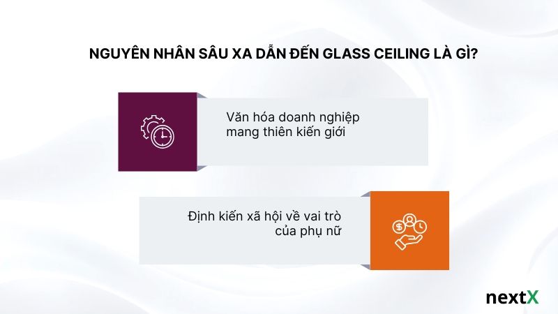 Nguyên nhân sâu xa dẫn đến Glass Ceiling là gì?