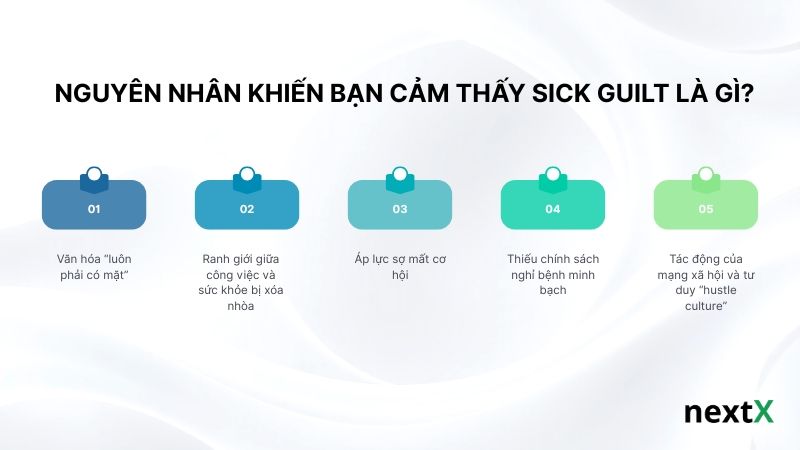 nguyen-nhan-khien-ban-cam-thay-sick-guilt-la-gi