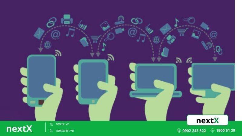 nhắn tin thu hút khách hàng