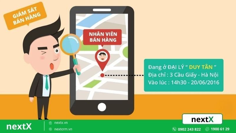 Quản lý nhân viên sale thị trường là gì?