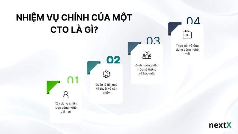 Nhiệm vụ chính của một CTO là gì?