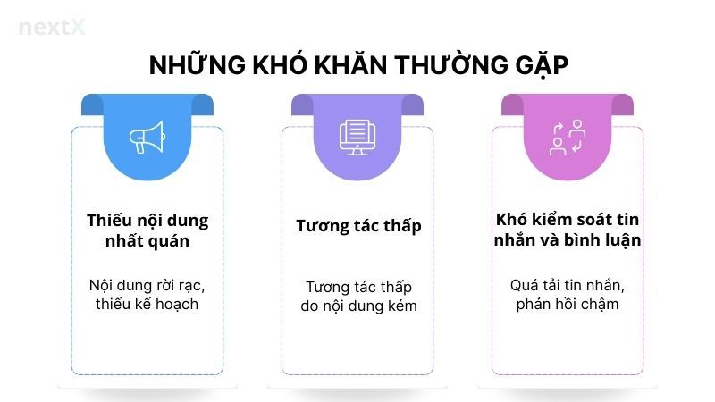 Những khó khăn thường gặp