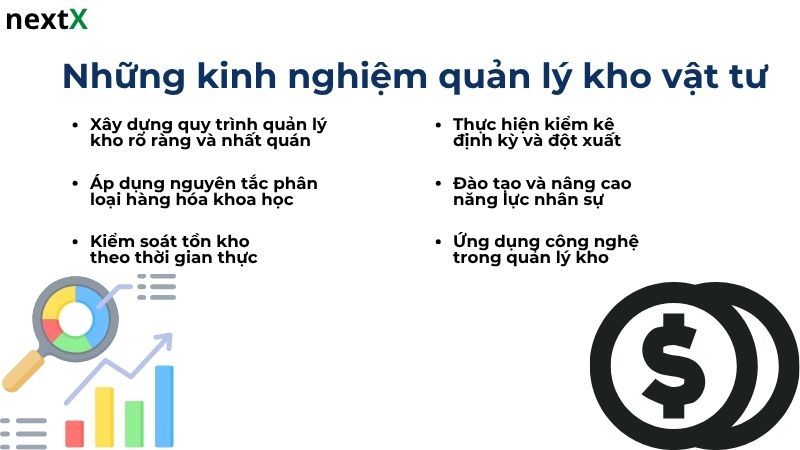 Những kinh nghiệm quản lý kho vật tư