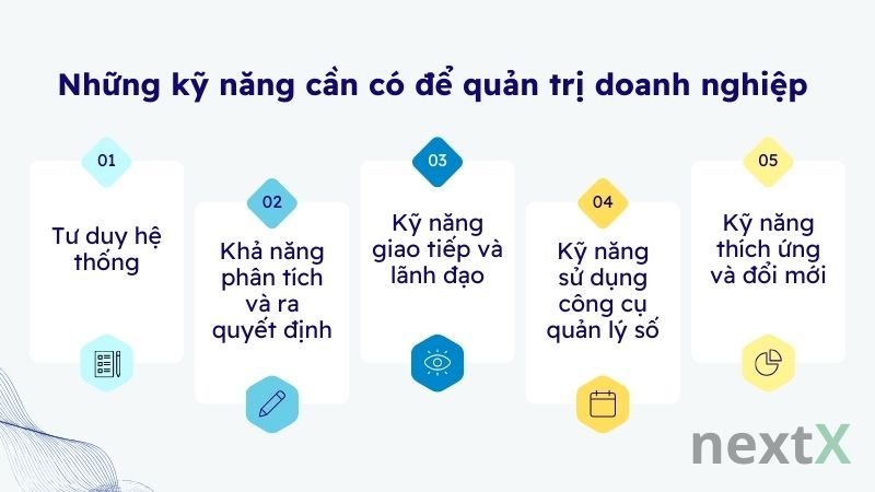 Những kỹ năng cần có để quản trị doanh nghiệp