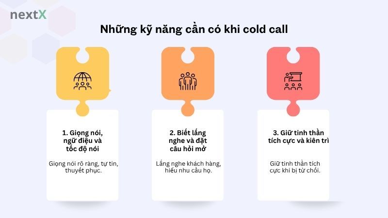 Những kỹ năng cần có khi cold call