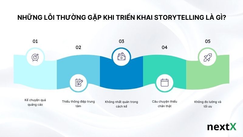 nhung-loi-thuong-gap-khi-trien-khai-storytelling-la-gi