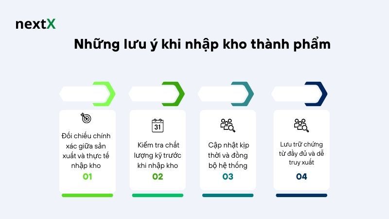 Những lưu ý quan trọng khi sử dụng phần mềm quản lý kho đa chi nhánh