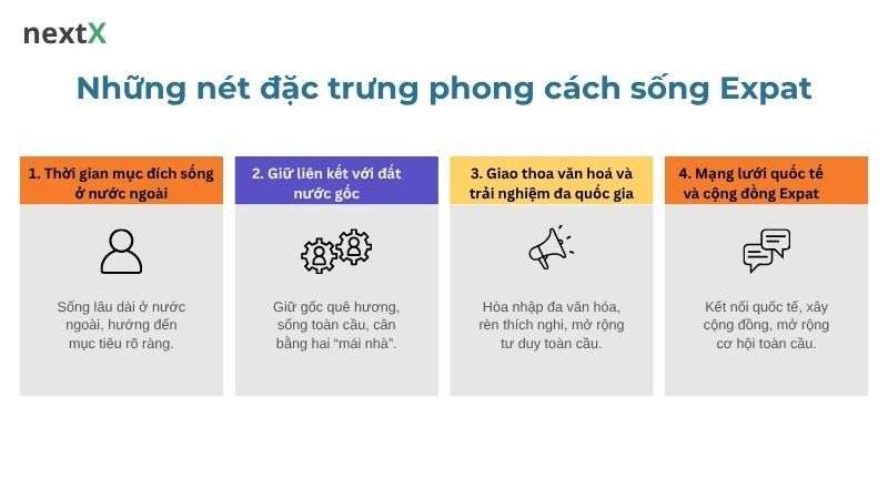 Những nét đặc trưng phong cách sống Expat