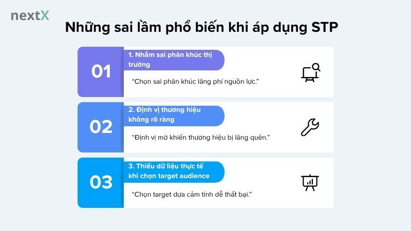 Những sai lầm phổ biến khi áp dụng STP
