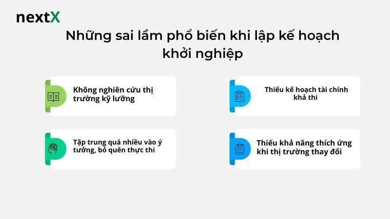 Những sai lầm phổ biến khi lập kế hoạch khởi nghiệp 