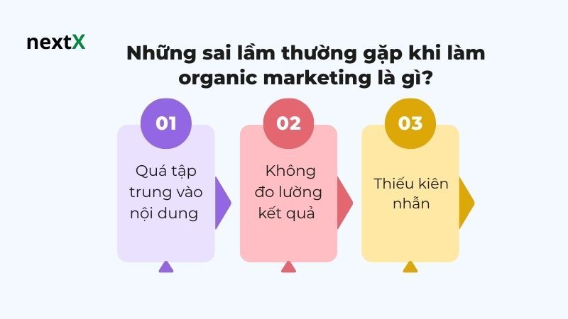  Một số sai lầm thường gặp khi lập kế hoạch là gì? 