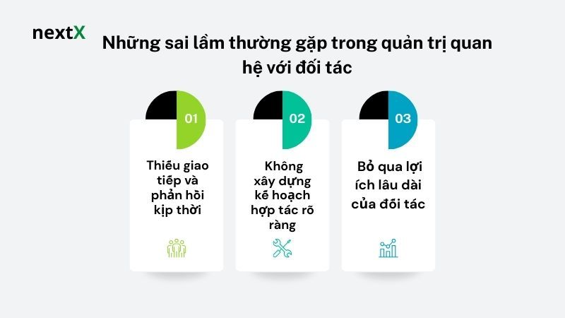 Những sai lầm thường gặp trong quản trị quan hệ với đối tác 