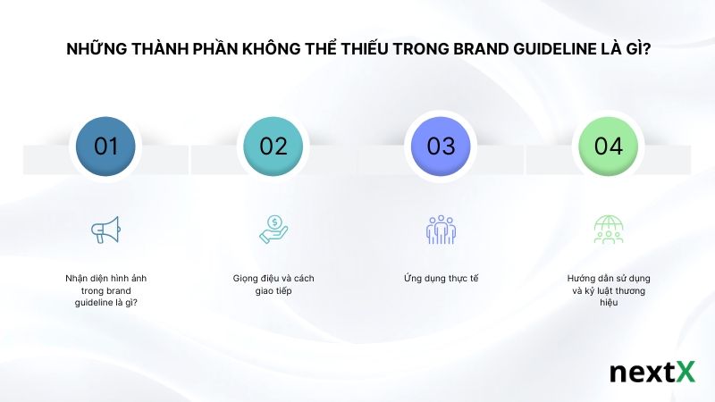 nhung-thanh-phan-khong-the-thieu-trong-brand-guideline-la-gi