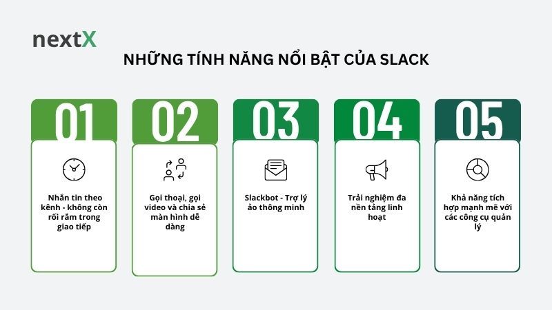 Những tính năng nổi bật của Slack