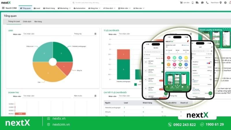 phần mềm bán hàngđa kênh
