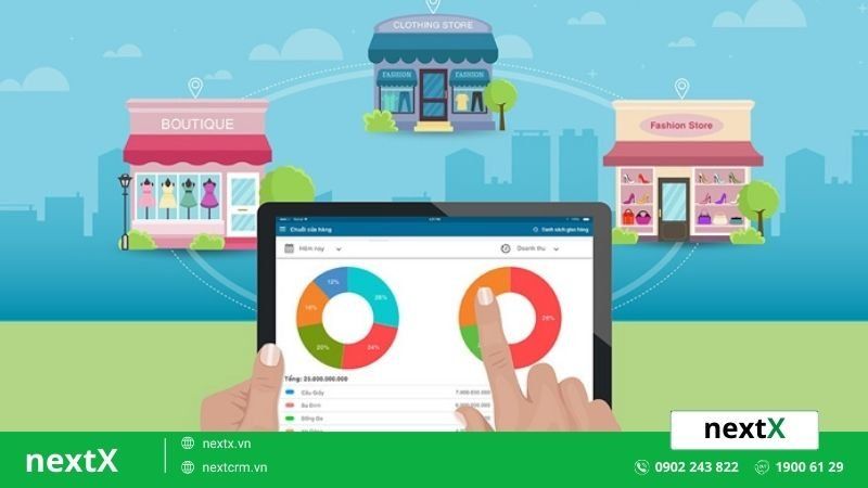 phần mềm tạo website bán hàng